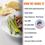 Beef Demi-Glace Concentrate, 2 Packets (37.5g) per Box - Gluten-Free | SAVORY CHOICE - Image 2